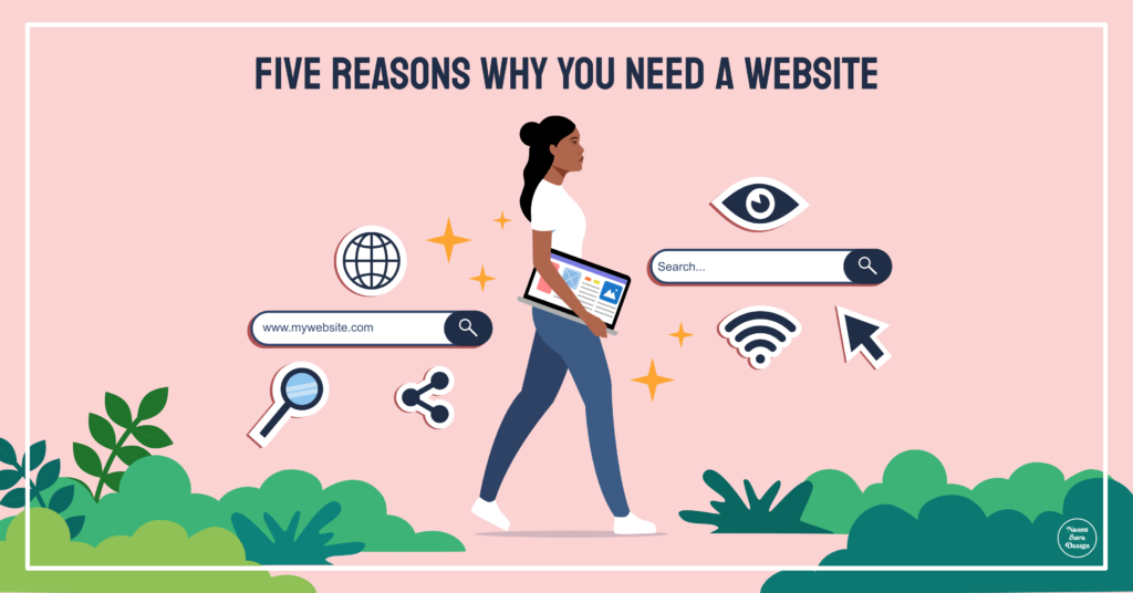 Five Reasons Why Your Business Needs A Website